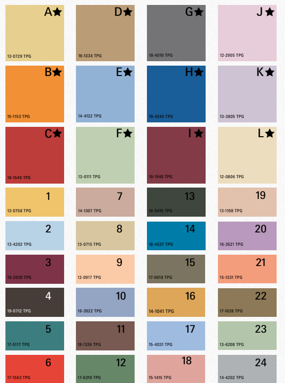 image - Etapes :