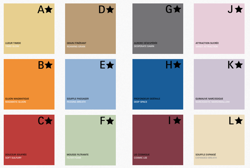 image - Etapes :